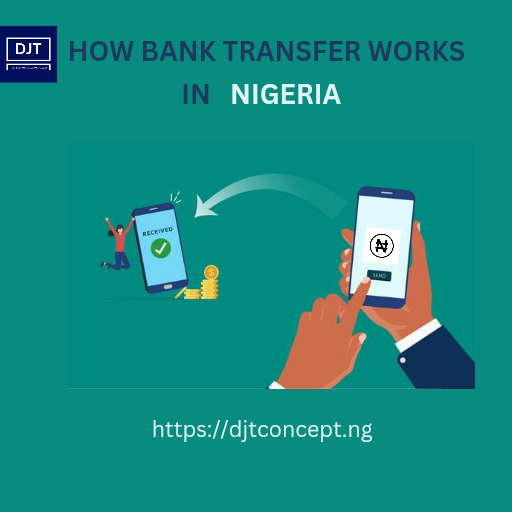 Read more about the article HOW INTERBANK TRANSFERS WORK IN NIGERIA